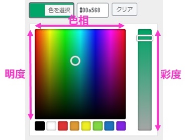 フッターエリアの設定方法「THE THOR（ザ・トール）」