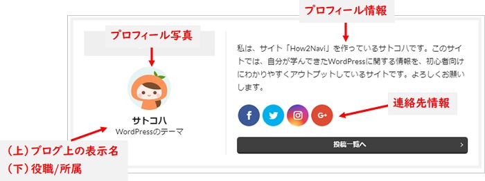 ひと(プロフィールの確認必須) 利用ユーザー向け】マイナンバーカードで本人確認をする | kintone連携
